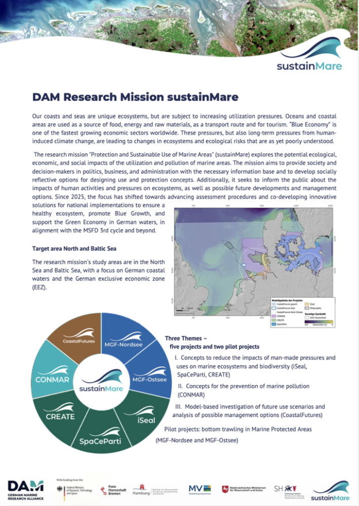 Factsheet Logo En