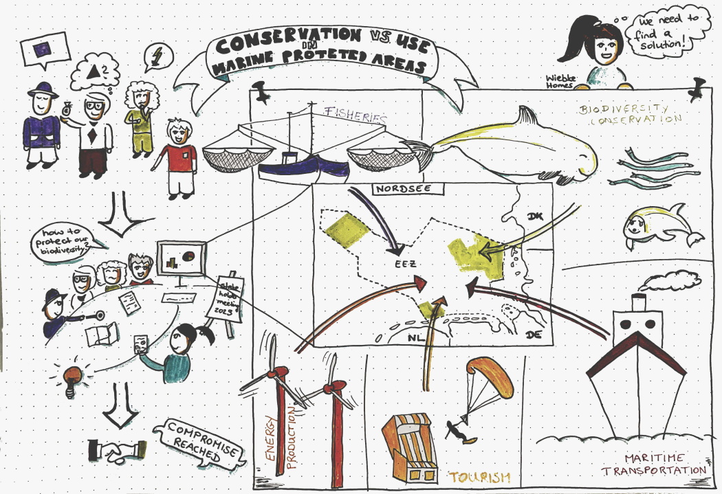 moderation graphic
